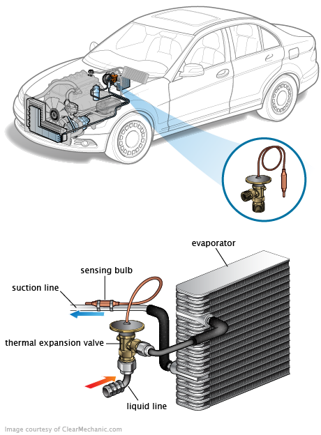 See P0546 repair manual